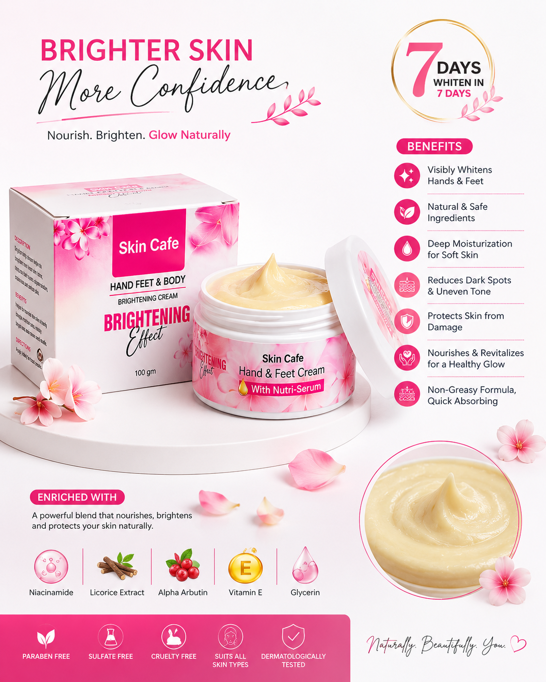 HAND FEET & BODY WHITENING BUNDLE