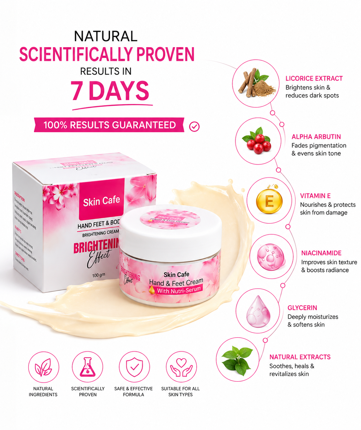 HAND FEET & BODY WHITENING BUNDLE
