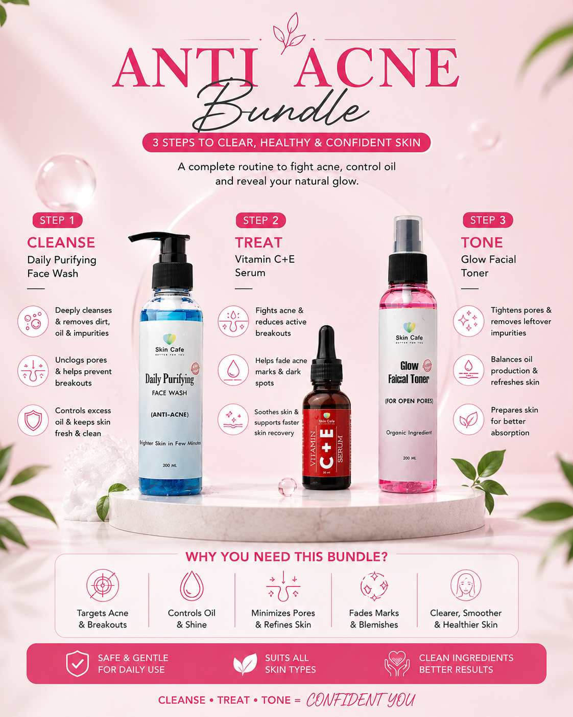 ANTI ACNE BUNDLE (REMOVE ACNE WIITHIN 7 DAYS )