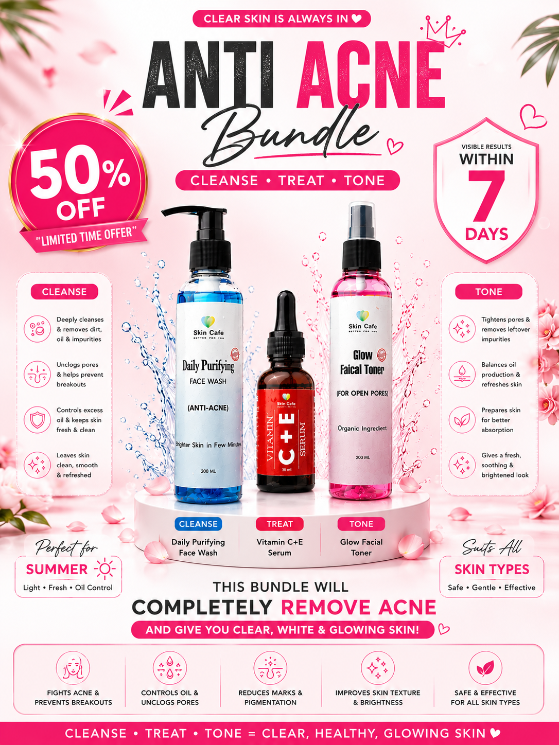 ANTI ACNE BUNDLE (REMOVE ACNE WIITHIN 7 DAYS )
