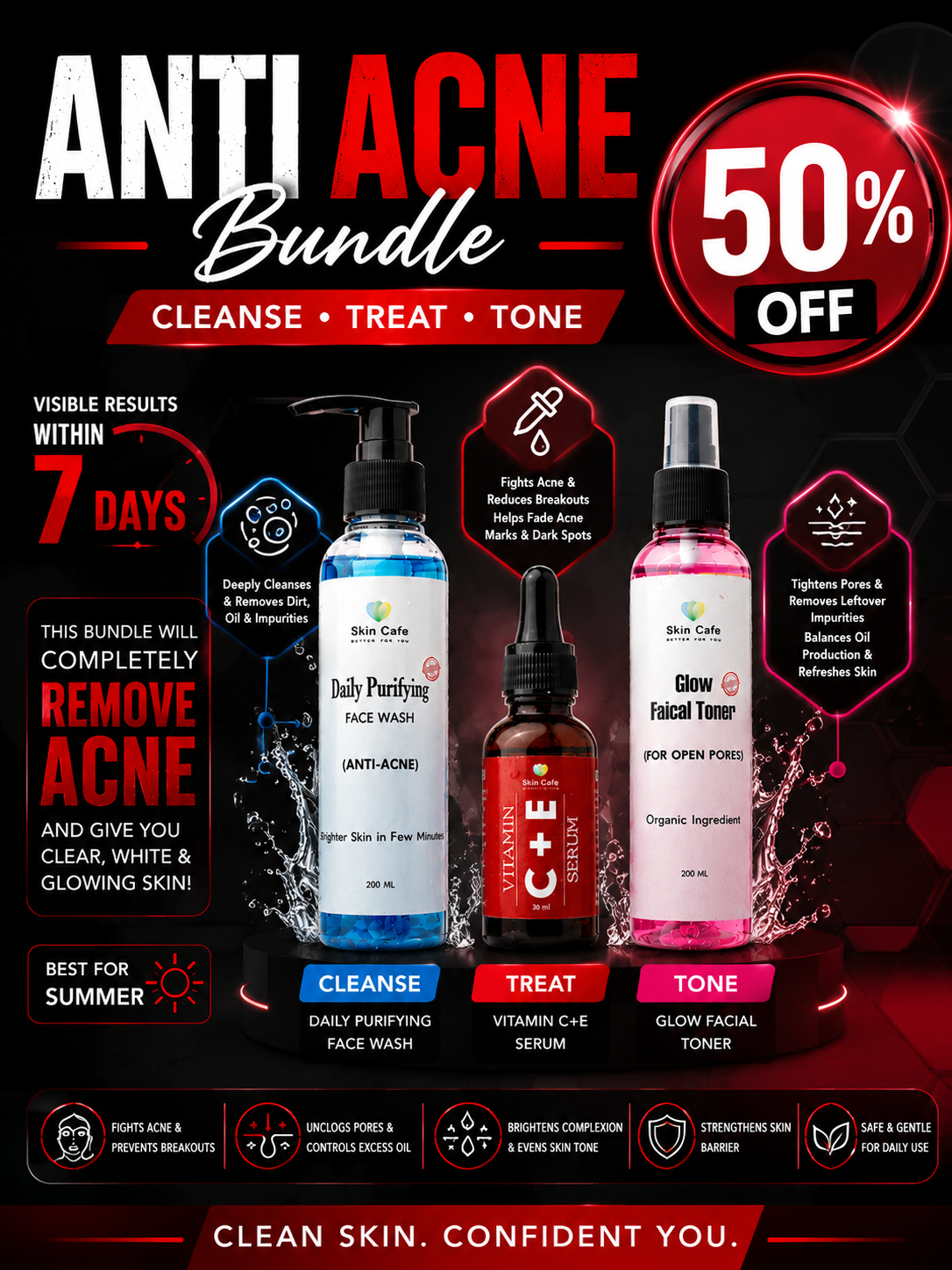 ANTI ACNE BUNDLE (REMOVE ACNE WIITHIN 7 DAYS )